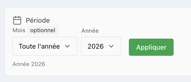 Composant Period Picker